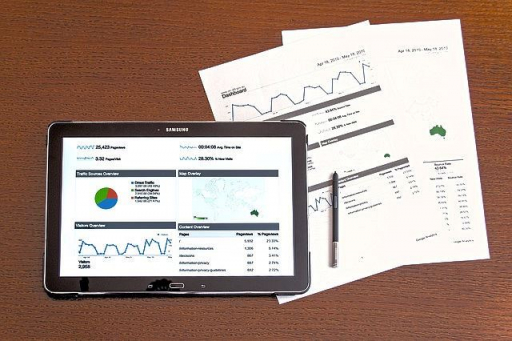 Google Analytics