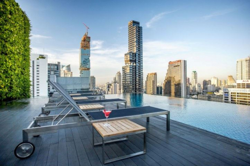 Urlaub in Bangkok